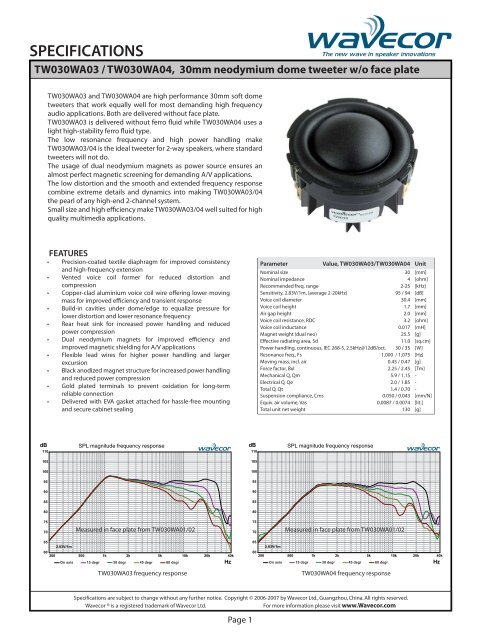 TW030WA03-04 specifications.indd - Audiokit