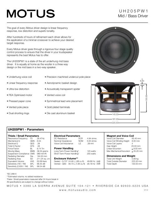 Technical documentation - Solen