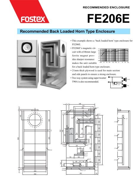 Fostex FE206E.pdf - Solen