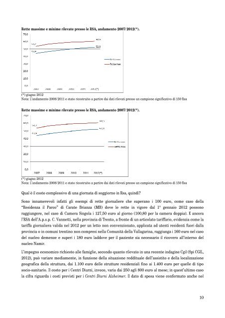 Indagine sulle RSA in Italia - Auser