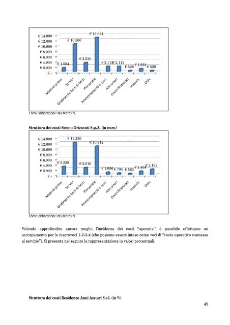 Indagine sulle RSA in Italia - Auser