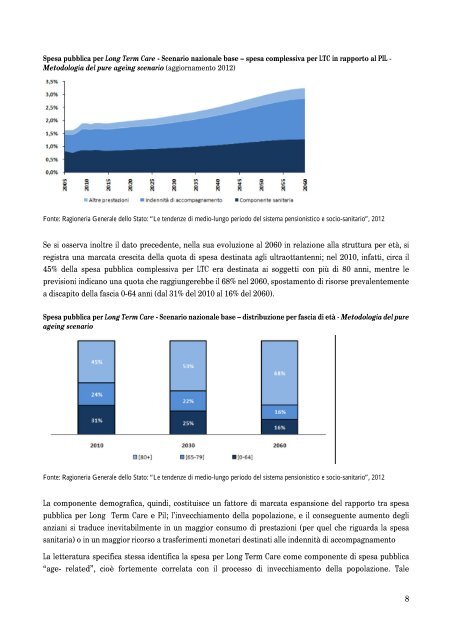 Indagine sulle RSA in Italia - Auser