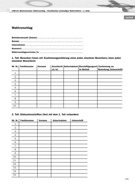 BR-Wahlen Leitfaden - vereinfachtes Wahlverfahren - SoliServ