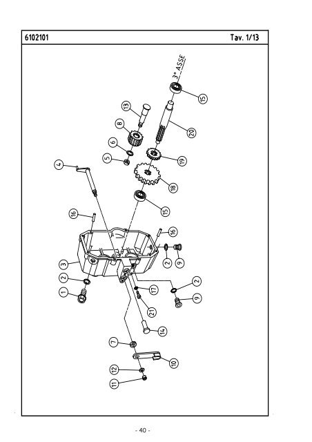 2. symbole an der maschine - SOLO Kleinmotoren GmbH