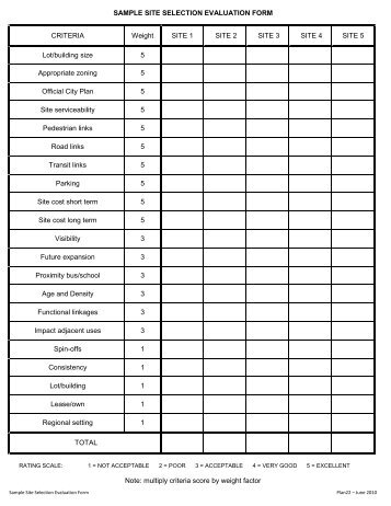 SAMPLE SITE SELECTION EVALUATION FORM CRITERIA Weight ...