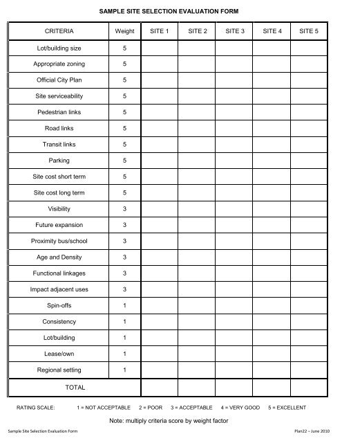 SAMPLE SITE SELECTION EVALUATION FORM CRITERIA Weight ...