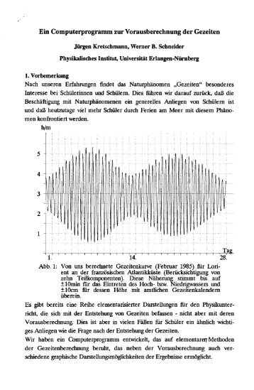 Didaktik der Physik (Hrsg. H. Harreis, N. Treitz), Duisburg 1995