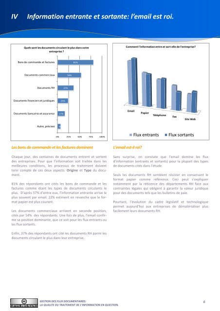 Gestion des flux documentaires - Solutions-as-a-Service