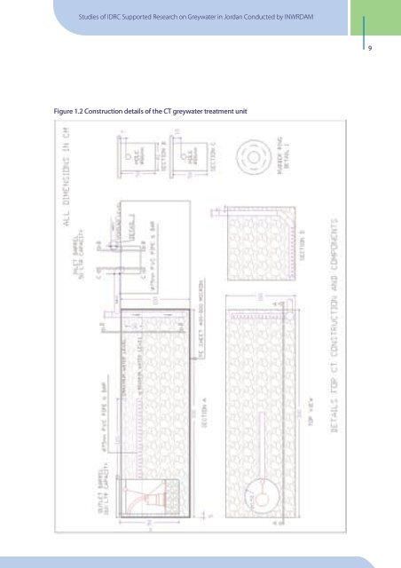 Studies of IDRC Supported Research on Greywater in ... - inwrdam