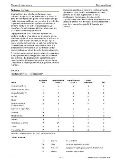 PropriÃ©tÃ©s Ã  court terme - Solvay Plastics