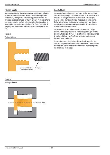 PropriÃ©tÃ©s Ã  court terme - Solvay Plastics