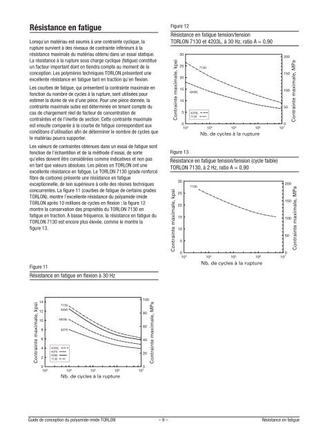 TORLON-A4-FR vs1.vp - Solvay Plastics