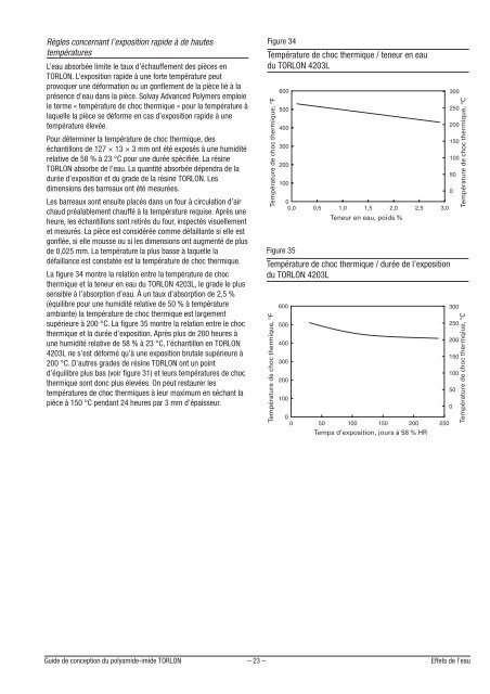 TORLON-A4-FR vs1.vp - Solvay Plastics