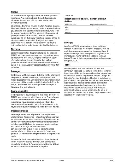 TORLON-A4-FR vs1.vp - Solvay Plastics