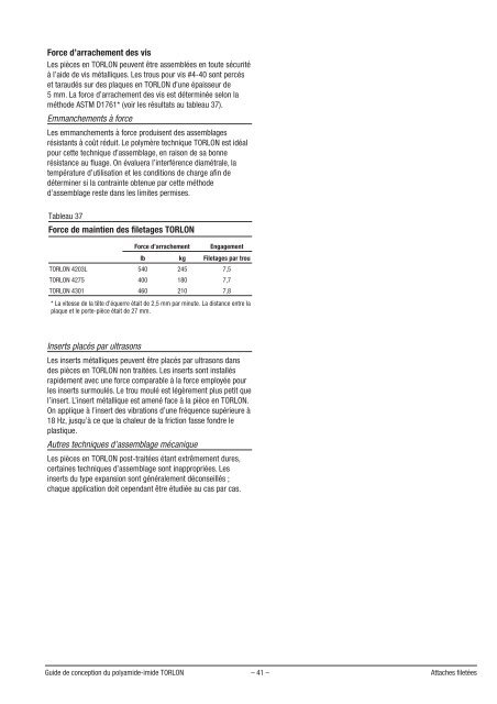 TORLON-A4-FR vs1.vp - Solvay Plastics