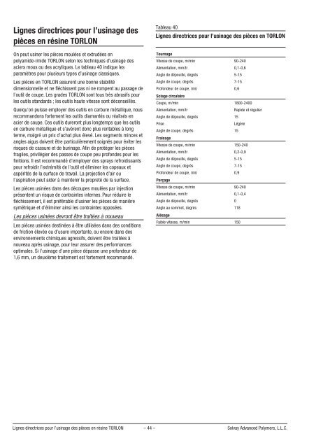 TORLON-A4-FR vs1.vp - Solvay Plastics