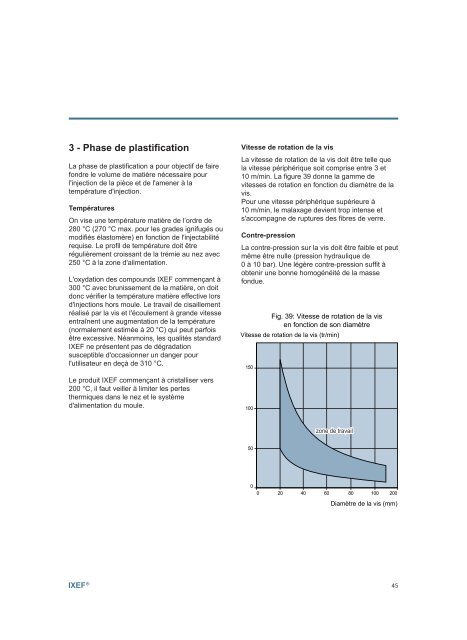 C - Solvay Plastics