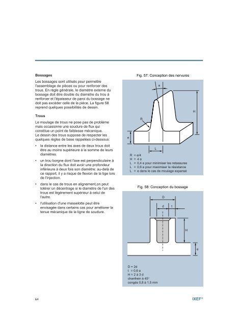 C - Solvay Plastics