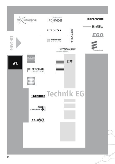 Ingenieur(m/w) - Campus X