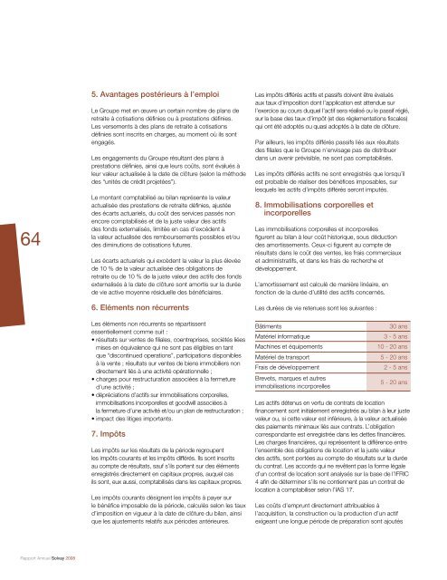 Rapport Annuel Solvay 2008