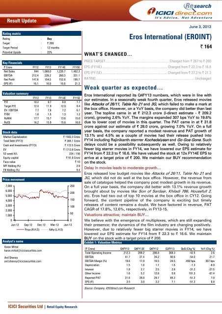 Eros International (EROINT) - Myiris.com