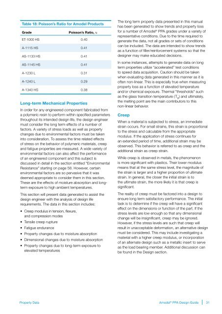 Design Guide - Solvay Plastics