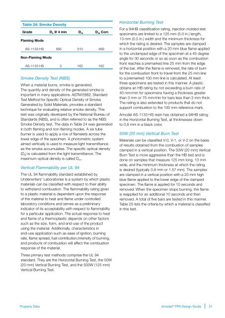 Design Guide - Solvay Plastics