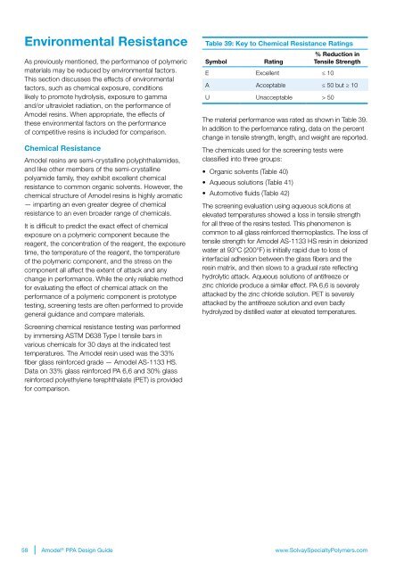 Design Guide - Solvay Plastics