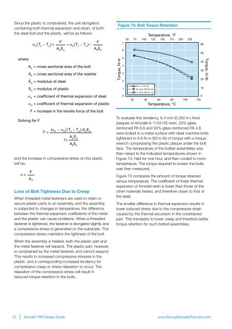 Design Guide - Solvay Plastics