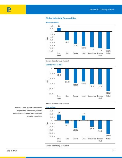 will government's massive surge in investment ... - Myiris.com