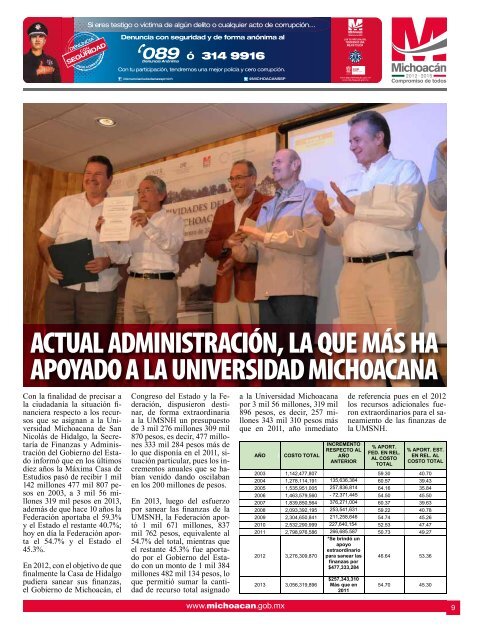 Michoacán Informa #19