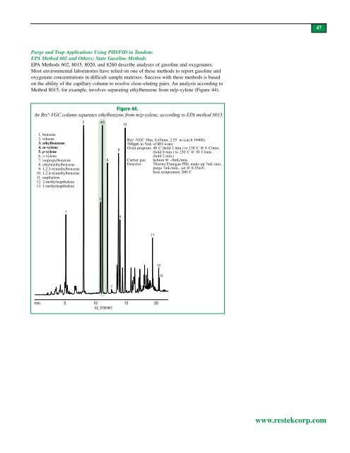 Optimizing the Analysis of Volatile Organic Compounds