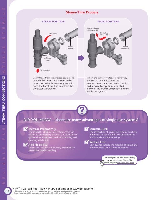 Connection Solutions for BioPharmaceutical ... - BioProcessing.ie