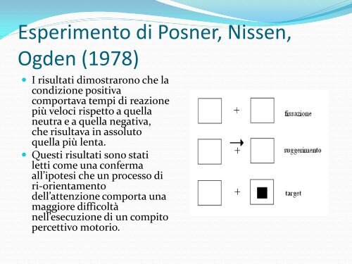 Apprendimento Motorio