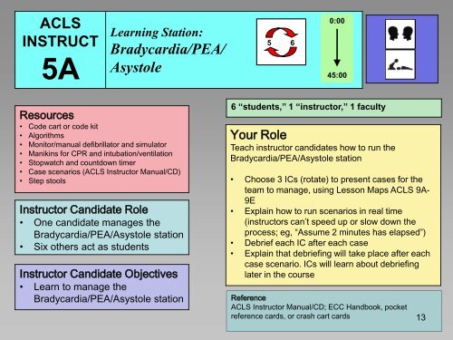 ACLS Instructor Faculty Guide - Ochsner.org