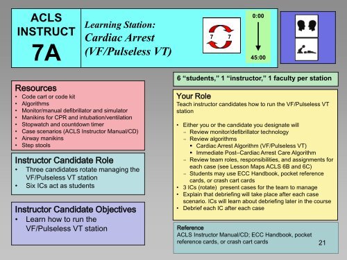 ACLS Instructor Faculty Guide - Ochsner.org