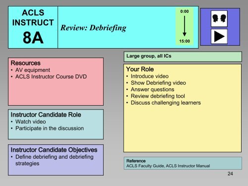 ACLS Instructor Faculty Guide - Ochsner.org