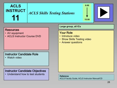 ACLS Instructor Faculty Guide - Ochsner.org
