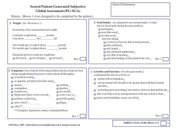 Patient-Generated Subjective Global Assessment