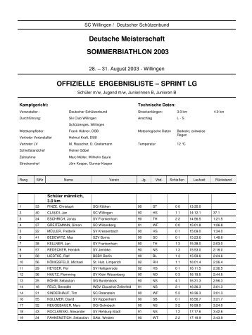 Deutsche Meisterschaften LG, Willingen - Sommerbiathlon.net