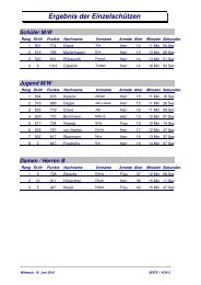 Ergebnis der Einzelschützen - Sommerbiathlon.net
