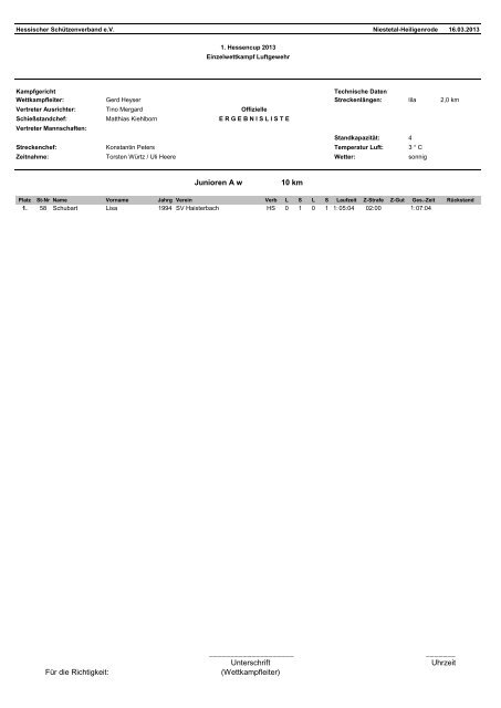 1. Lauf zum Hessen-Cup, Heiligenrode - Sommerbiathlon.net