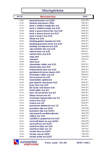 PDF (online ansehen) - Sommerfeld Spirituosen