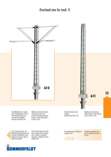 0 OBERLEITUNGEN â¢ STROMABNEHMER - Sommerfeldt