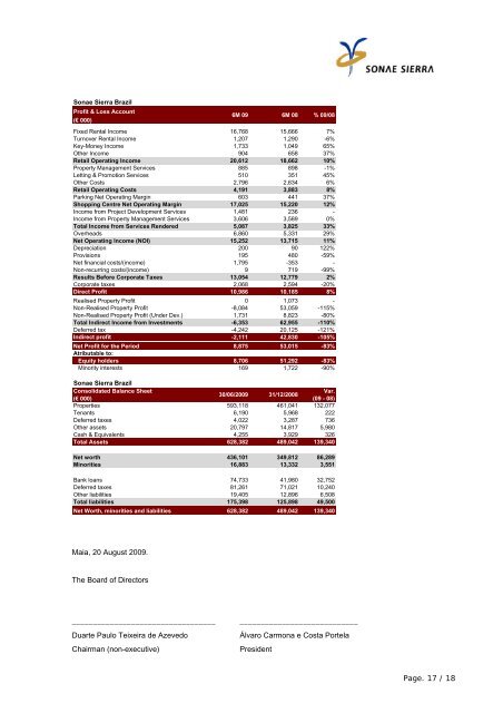 Consolidated Financial Statements 1st Semester 2009 - Sonae Sierra