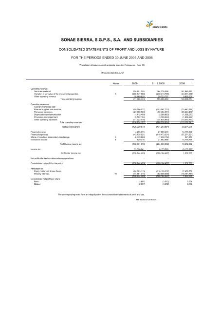 Consolidated Financial Statements 1st Semester 2009 - Sonae Sierra