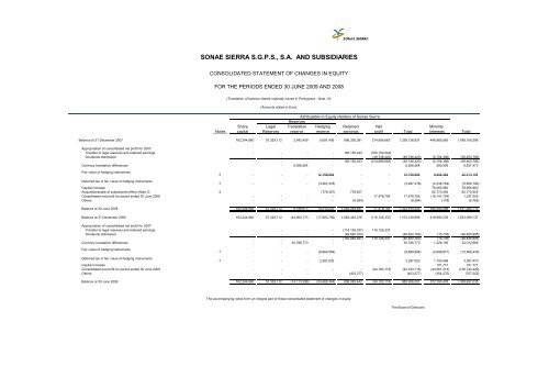 Consolidated Financial Statements 1st Semester 2009 - Sonae Sierra