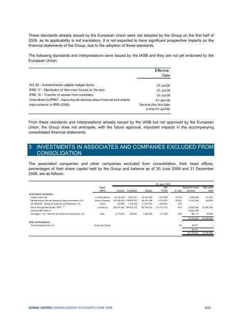 Consolidated Financial Statements 1st Semester 2009 - Sonae Sierra