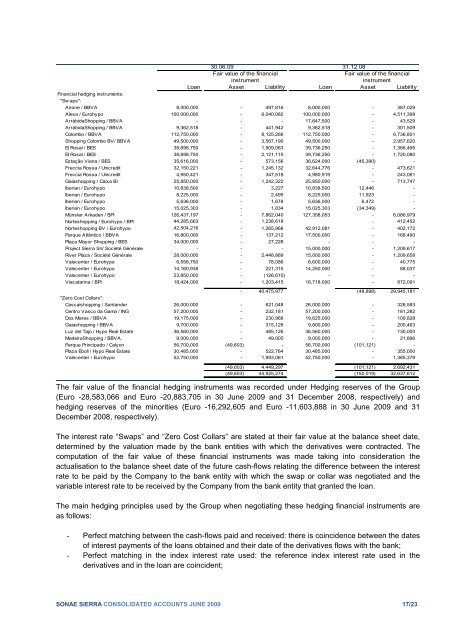 Consolidated Financial Statements 1st Semester 2009 - Sonae Sierra