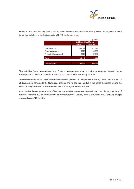 Consolidated Financial Statements 1st Semester 2009 - Sonae Sierra